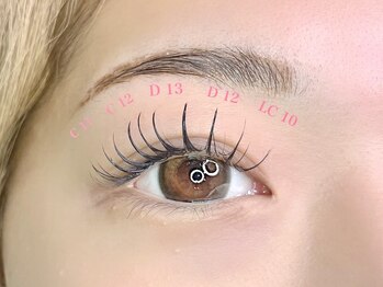 ミニョン(mignon)