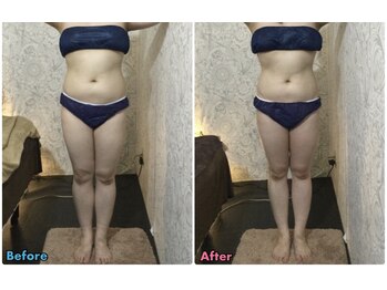 セラビシャン/before→after