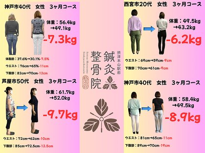 摂津本山駅前鍼灸整骨院の写真
