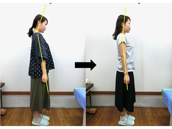 宮崎整体院/【美容整体】全身根本改善コース