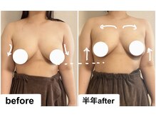 つばききよら/バストの大きな方も、上に上に！