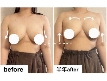 つばききよら/バストの大きな方も、上に上に！