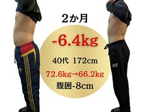 ソレイユの雰囲気（見た目－10歳！背中とお腹回りがスッキリ！カッコいい姿勢に♪）