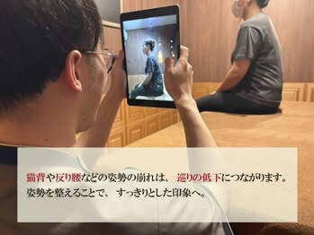 整体院 リアン(Lien)/姿勢と巡りの関係