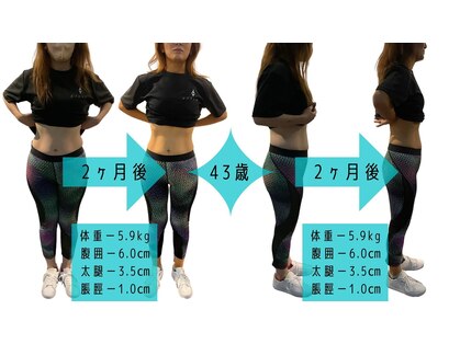 シリウス 奈良店(Sirius)の写真