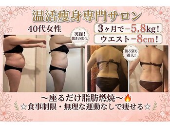 ヨサパーク ソルナ(YOSA PARK Soluna)の写真/完全個室◎【滝汗デトックス×リンパケア】で代謝UP！脂肪燃焼＋本気痩せを徹底サポート！！