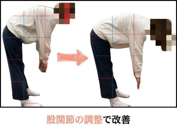 楽美身/股関節の調整で歪みを整える