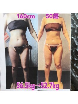 ボディエステティック アクアオーラ 富山店/ー３．８ｋｇ