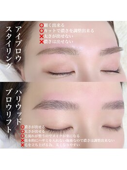 ガブリエル(GABRIELLE)/眉ワックスとHBLの違い