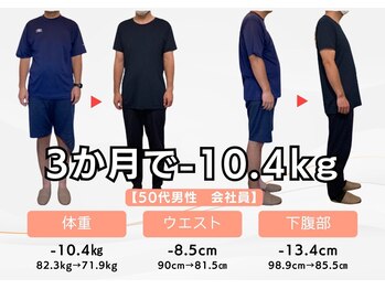 ドクターキュア 千歳船橋店(DR.CURE)/50代男性〈3ヶ月ダイエット〉