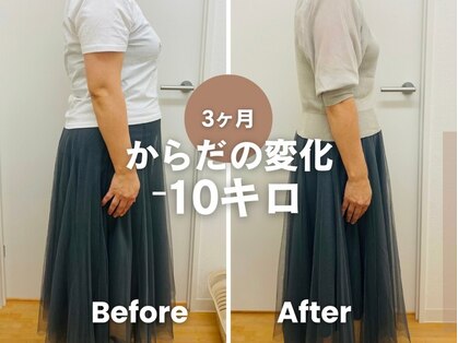 けやきの写真
