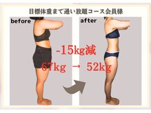 ビューティースリム リボーン 銀座店(reborn)/【痩身】全身痩せを可能に！