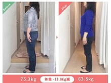 レミュー(Lesmues)の雰囲気（3ヶ月で-10キロを目指します！体の内側からの美と健康をサポート）