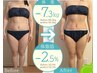 【話題ハイパーナイフEX】 美肌痩身＆アロマリンパ排→毒90分￥12800