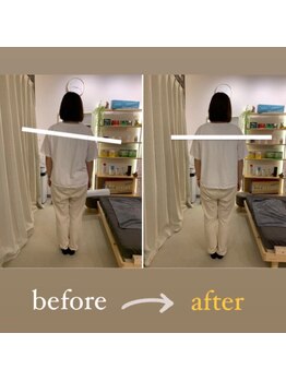 こつこつ(k.tu k.tu)/