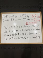 やまけ整体院/