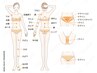 美肌脱毛【V.I.O】