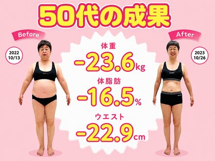 とくなが美容整体院の写真