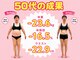 とくなが美容整体院の写真