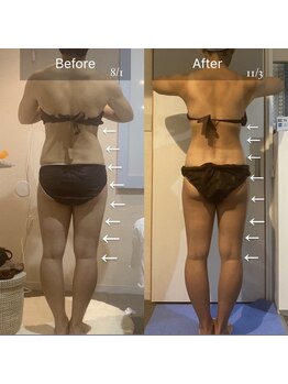 サイズダウンを目指したい