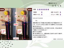 ふらっと/40歳前半/美容師 肩こり・頭痛