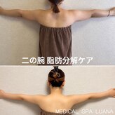 ルアナ(Luana)