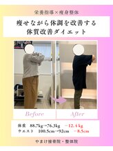 やまけ整体院/