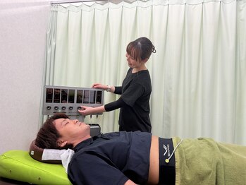 戸塚接骨院の写真/長年の症状のお悩みと卒業！骨盤矯正×インナーマッスルトレーニング/5980◎