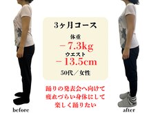 長崎はせがわ整体院/ダイエットビフォーアフター