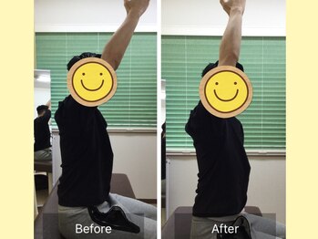 ナオル整体 春日部院(NAORU整体)/デスクワークを楽に!