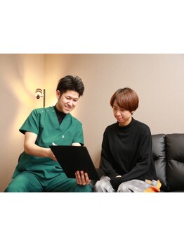 サイズダウンを目指したい