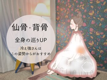 癒し日和ぷらす/手足の冷え・コリ・不眠