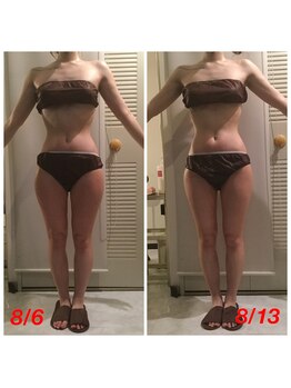 シャルム(Charme)/太ももの外張りがスッキリ