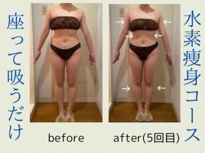 ヨサパーク レナータ(YOSA PARK Renata)の写真