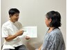 【本気で改善したい方のみ】姿勢診断＋全身フル筋膜整体70分￥5980