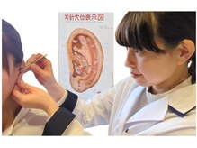 ララ(LaLa)/カウンセリング流れ【3】