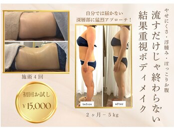 ビンナ 五反田店(Binna)