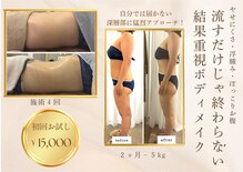 ビンナ 五反田店(Binna)