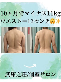 エデン(Eden)/痩身/ダイエット/ボディライン