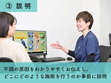 ひがし整骨院/説明