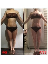 シャルム(Charme)/3ヶ月の変化