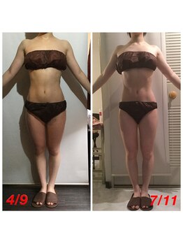 シャルム(Charme)/3ヶ月の変化