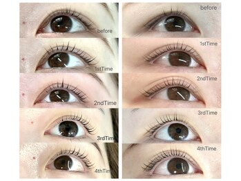 サロングレイス(Salon Grace)/マイラミネーション