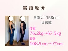 ふくの木整体院の雰囲気(【痩せやすい体質を作るダイエット】)