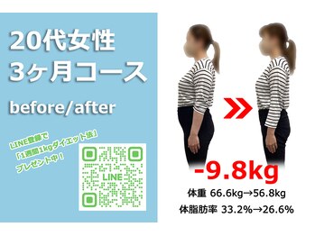 痩せる痩身×ダイエット美容整体院/【20代-9.8ｋｇ】ブライダル痩身