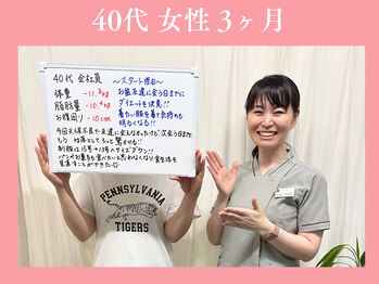 整体なかきど 広川店/40代女性 体重-11.8kg♪