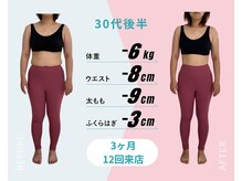 パーソナルトレーニングジムトトヤセ 天王寺/産後太りの体重増加に悩んでいた