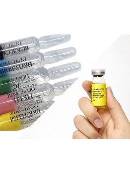 小顔になりたい