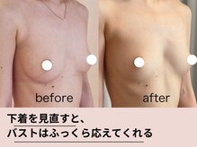 ナニキョウト(nani kyoto)/ビフォーアフター