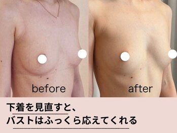 ナニキョウト(nani kyoto)/ビフォーアフター